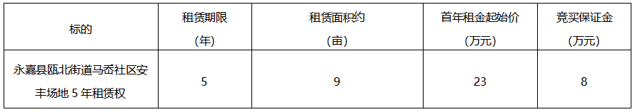 永嘉县瓯北街道马岙社区安丰场地5年租赁权