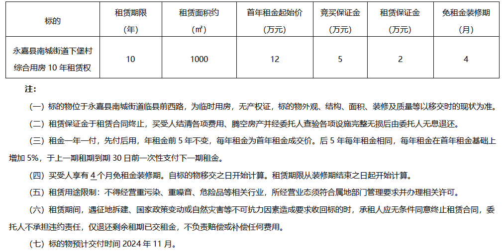 永嘉县南城街道下堡村综合用房10年租赁权