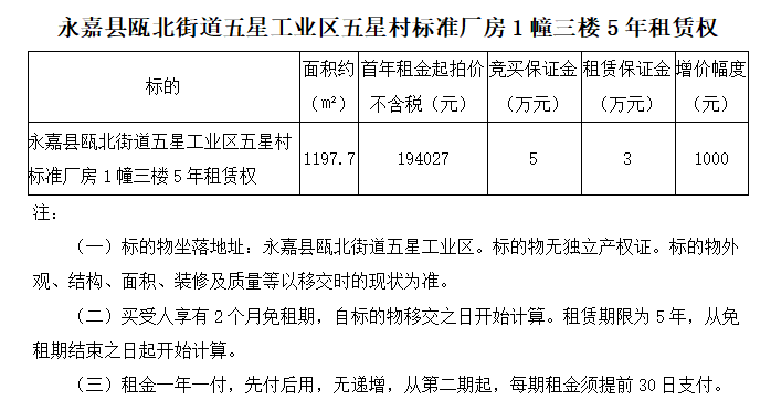 永嘉县瓯北街道五星工业区五星村标准厂房1幢三楼5年租赁权