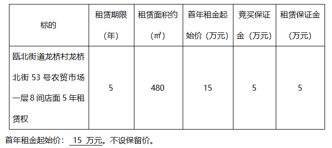 瓯北街道龙桥村龙桥北街53号农贸市场一层8间店面5年租赁权