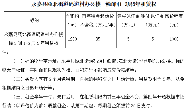 永嘉县瓯北街道码道村办公楼一幢8间1-3层5年租赁权